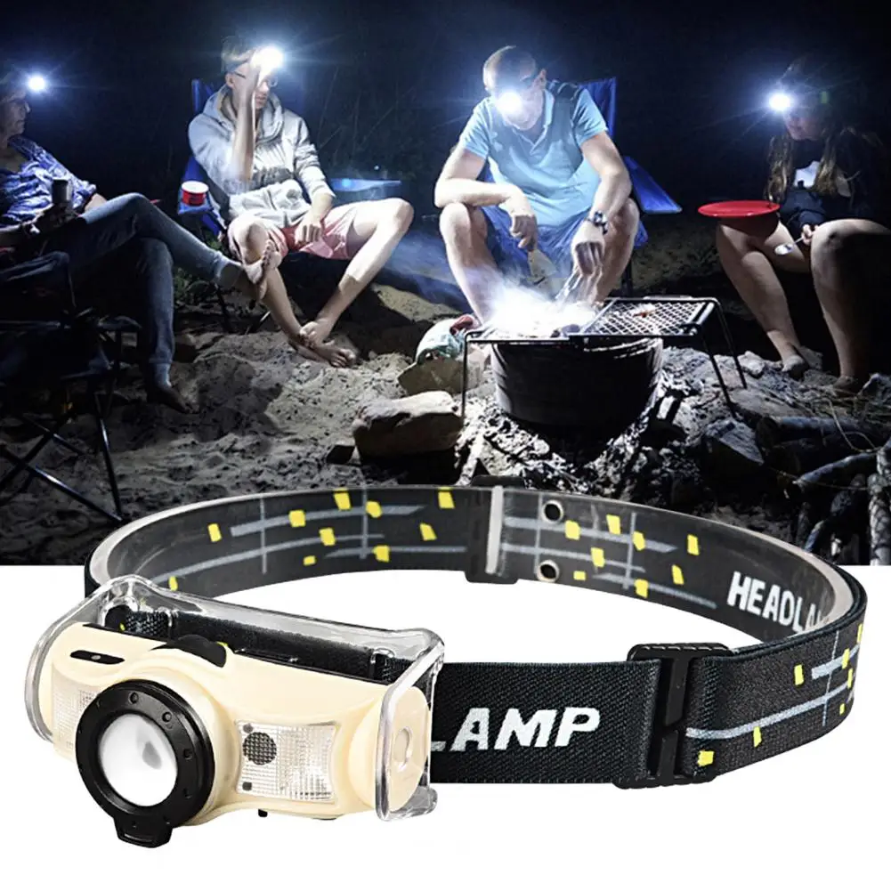 

LED Headlamp Practical Long Standby Time Wide Range Rotation Zoom Inductive LED Headlamp Warning Lamp for Cycling