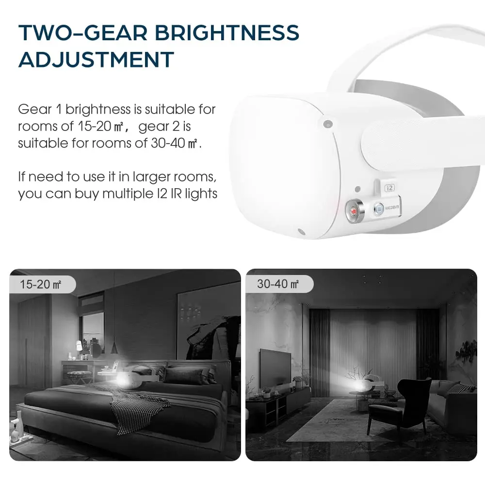 KKCOBVR i2 Ir Illuminator Infrared Light Compatible for Oculus Quest 2 Night Vision Play in the Dark Enhance Sensor Tracking