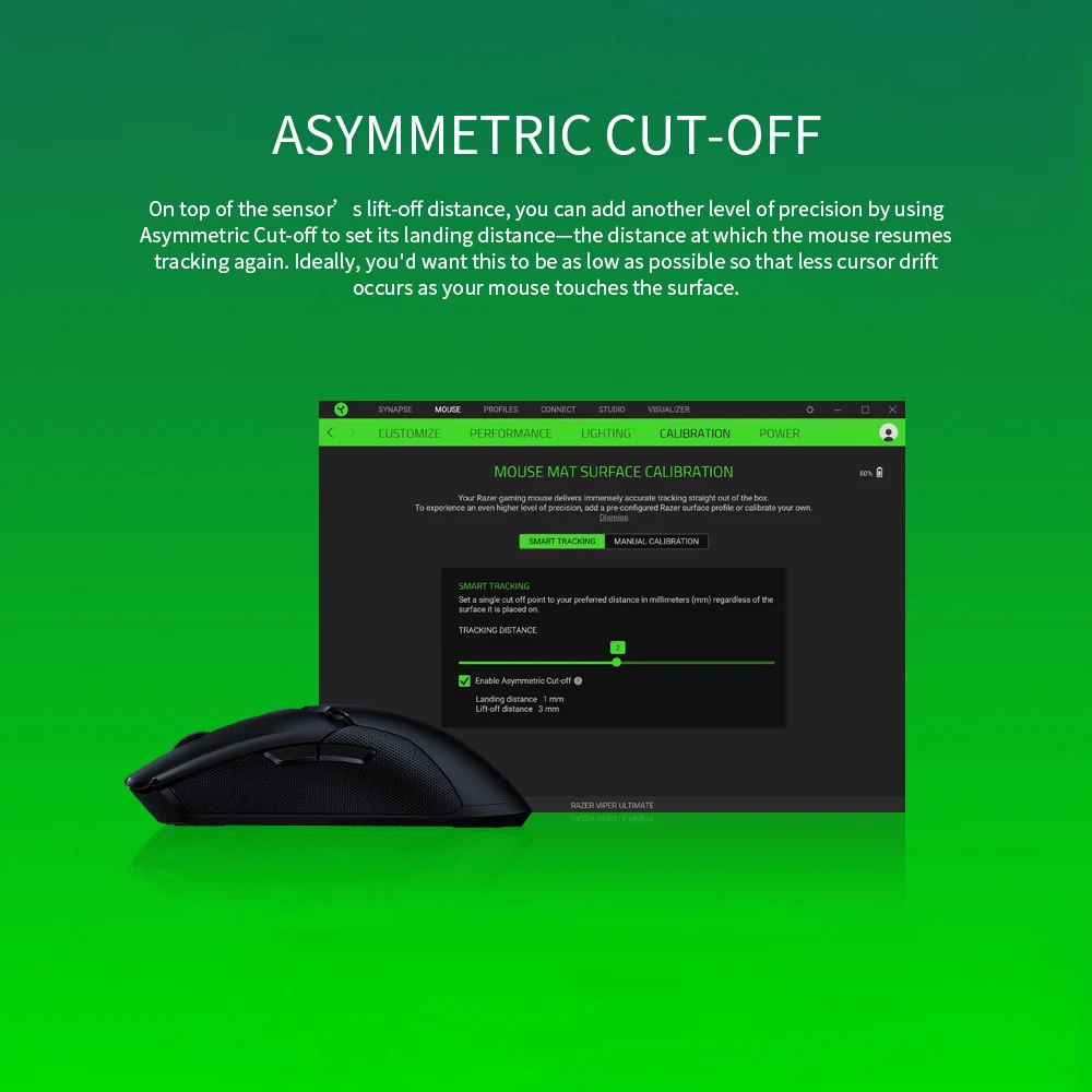 Беспроводная игровая мышь Razer Basilisk Ultimate Hyperspeed Фокусировка + Оптический сенсор 20000