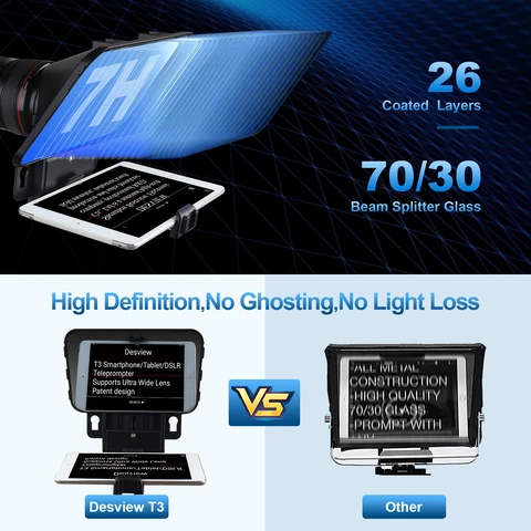 Телесуфлер Desview T3 11''