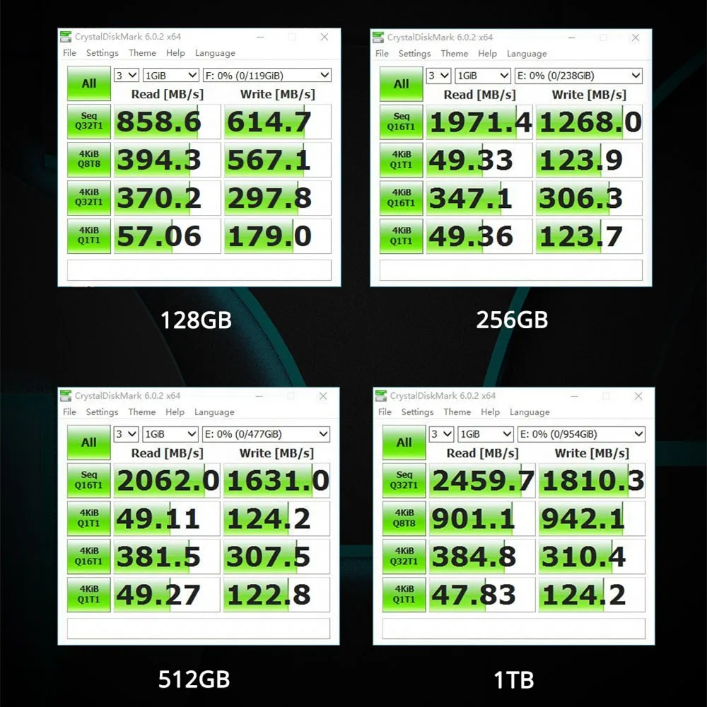 Твердотельный накопитель Netac M.2 SSD 128 ГБ 256 512 NVME 1 ТБ 2280 PCIe внутренний жесткий диск HDD