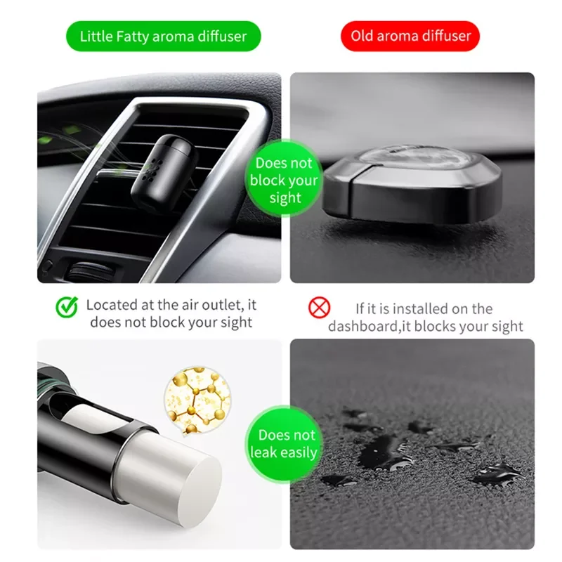 

Mini Aromatherapy Car Air Freshener Fragrance For Car Air Vent Diffuser Air Purifier Solid Smell Parfum Scent Auto Aroma