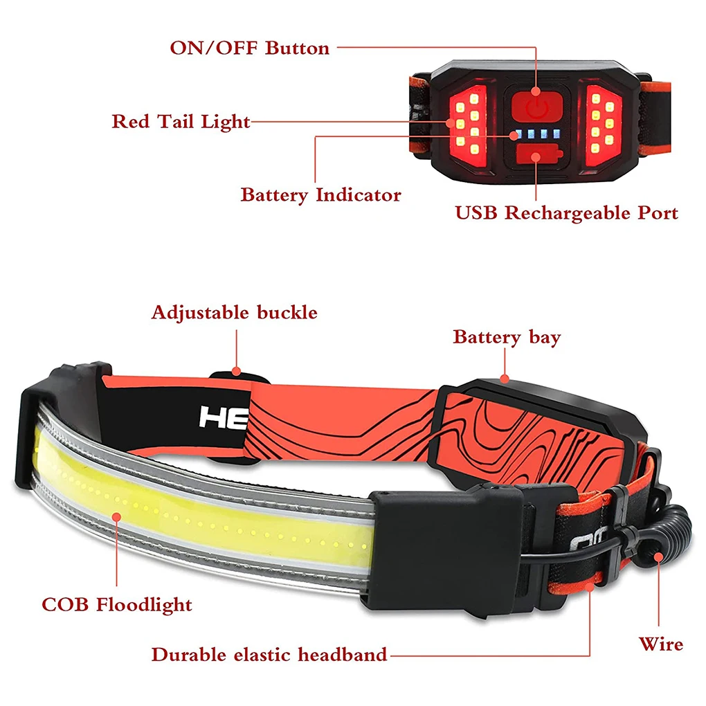 

LED Headlamp Powerful Torch USB Rechargeable Modes Waterproof Outdoor Wide Lamp Camping Running Cycling Emergencies