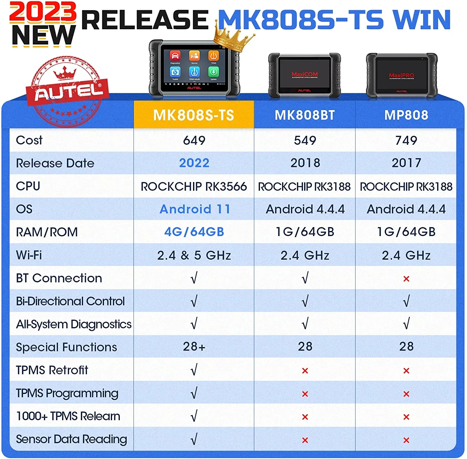 Autel MaxiCOM MK808S-TS OBD2 сканер двунаправленный OE-уровень TPMS Программирование Bluetooth
