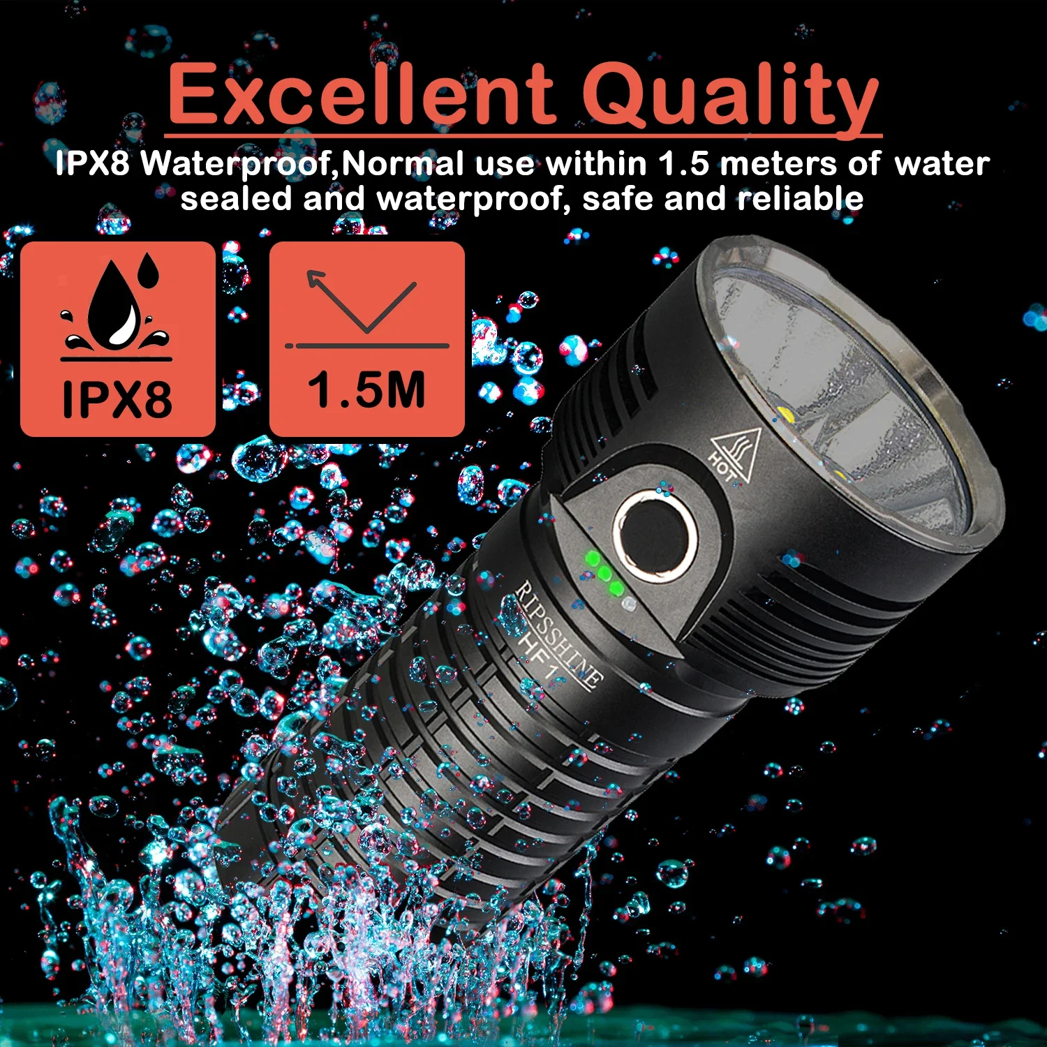 Мощные Портативные перезаряжаемые лампы и прожекторы Ripsshine 20000LM