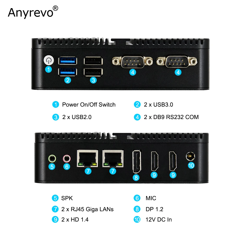Intel 12th J6412 Celeron J4125 двойной гигабитный LAN 2xRS232 HDMI VGA безвентиляторный мини-ПК Windows Linux