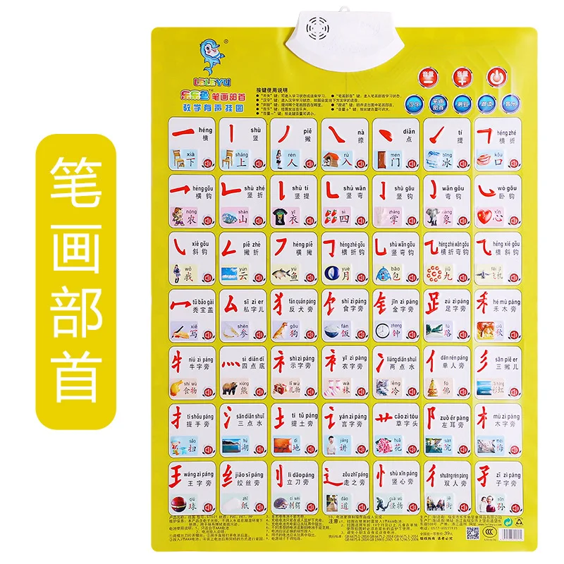 Детская настенная диаграмма Leleyu с выпуклым и вогнутым звуком познавательные