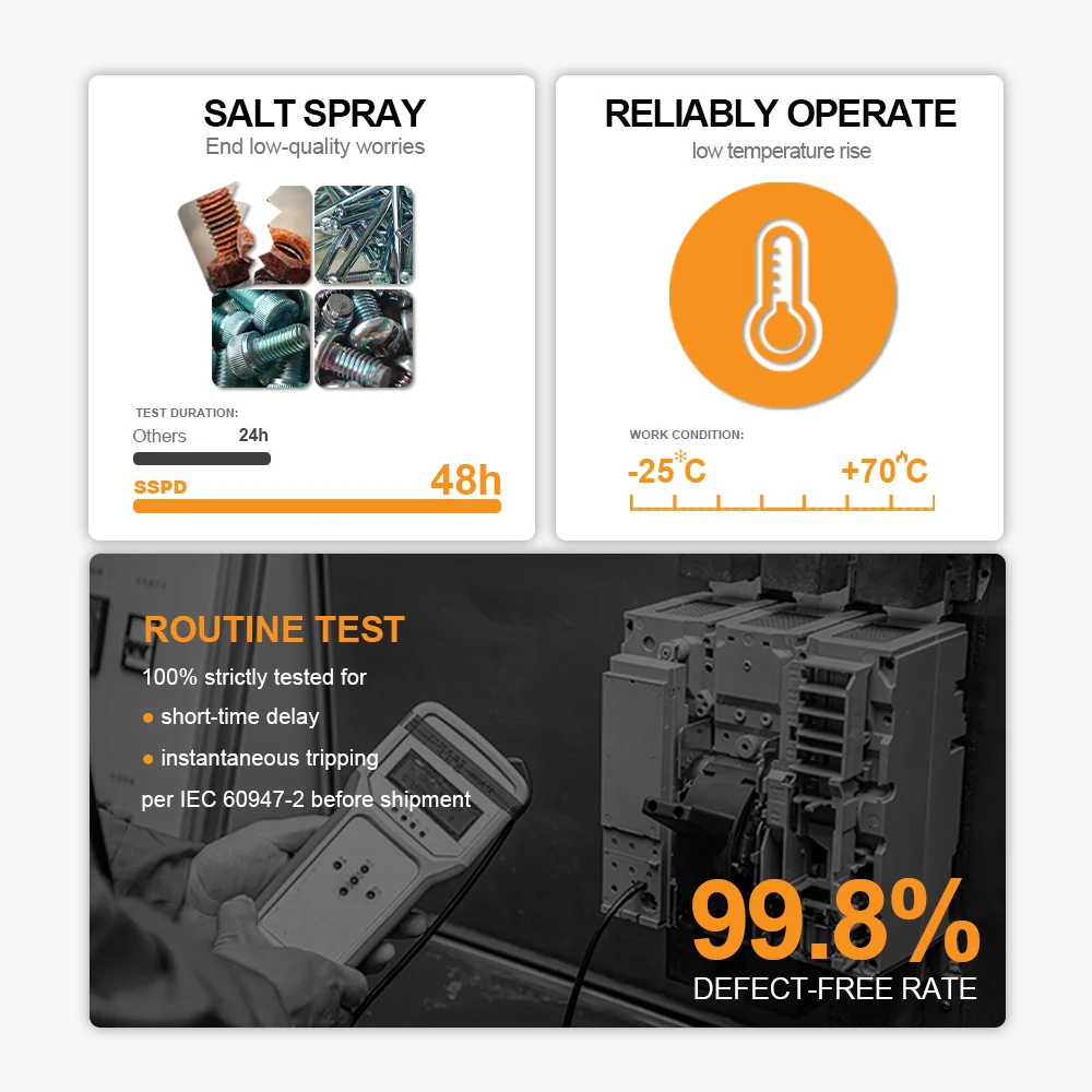 Фото Автоматический выключатель ISO9001 Approved SSPD Easypact CEZC100 3P в литом пластиковом корпусе, 690В, тепломагнитный, 100А, 3 фазы, 30кА, стационарный №3