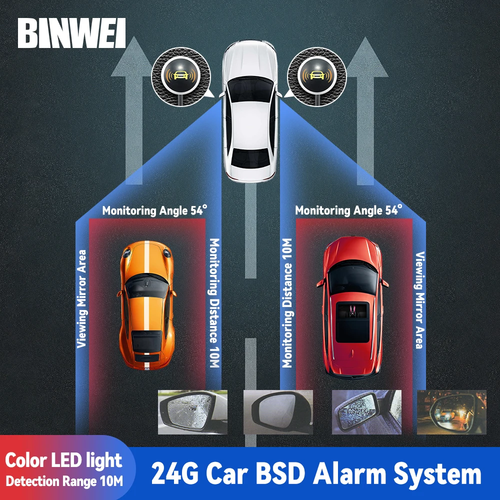 

BINWEI автомобильная система сигнализации 24G BSD, двухцветная, стандартный датчик обнаружения слепых зон, помощь при смене полосы с задержкой парковки