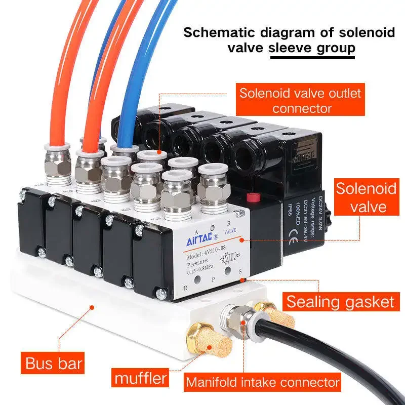Регулирующий клапан катушки 4V110 4v310-10 220 В электронный управления газом и воздухом