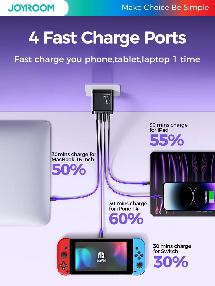 Joyroom 67W GaN USB Charge EU/US/UK Plug Quick Charger For iPhone 14 13 Pro Macbook Type C Fast Charge 3.0 Mobile Portable 2023