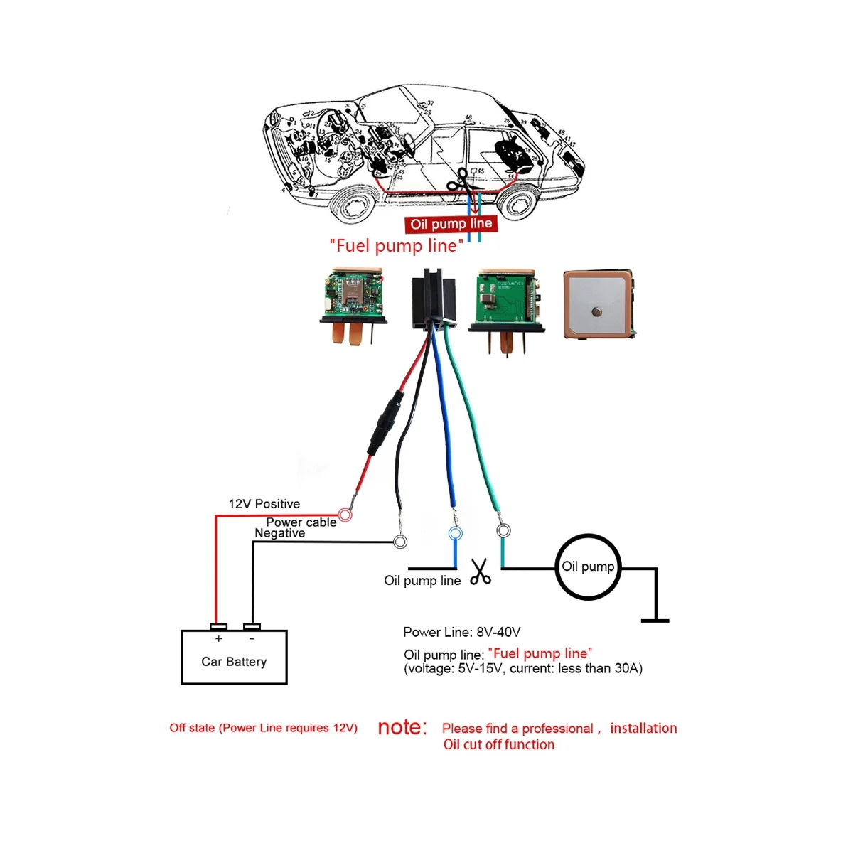 

Motorcycle Trackers Mini 9-90V Car Relay GPS Tracker Cut Off Oil Shock SMS Alarm Locator Tracking System Free APP
