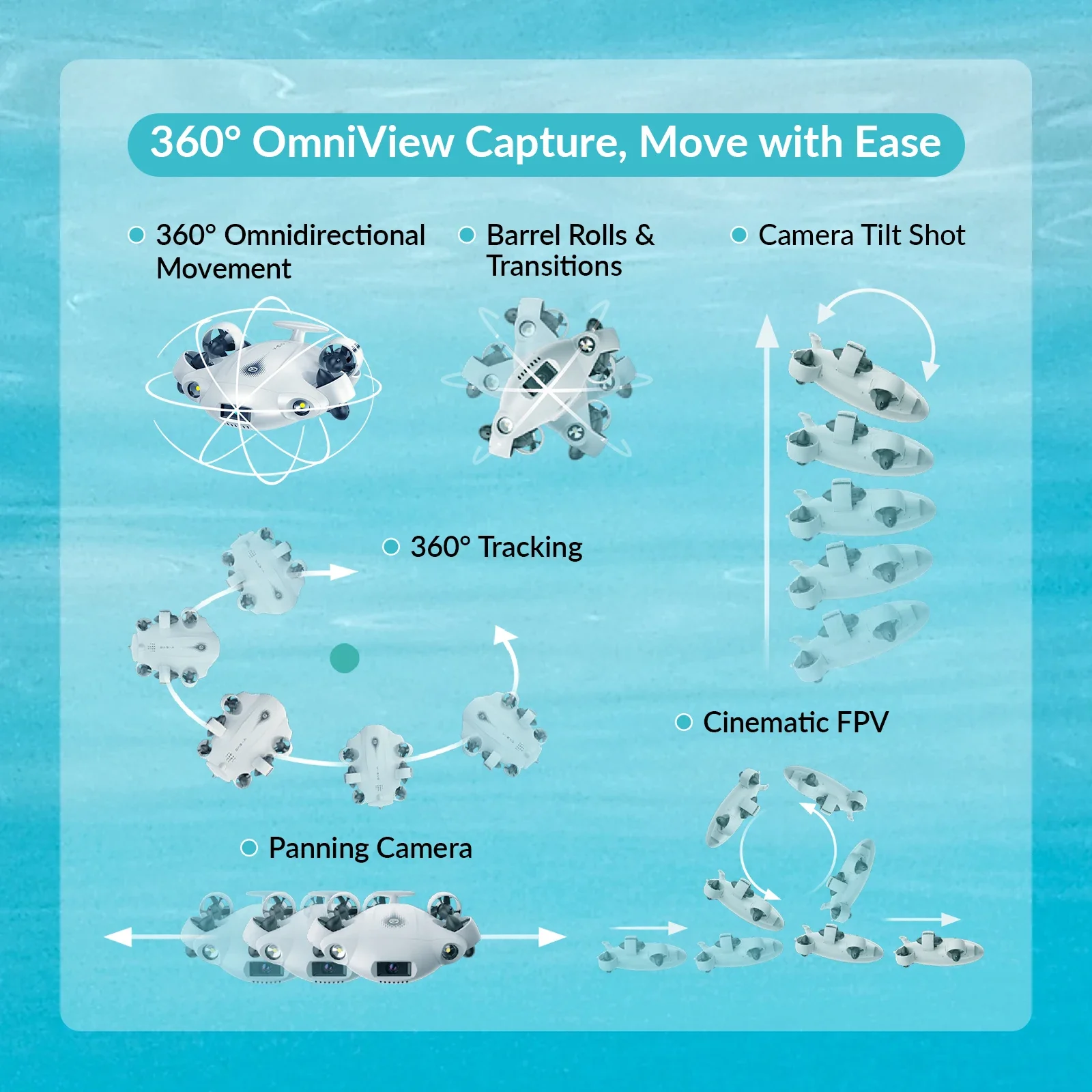 FIFISH V-EVO 4K Мобильная подводная камера Подводная для транспортных средств с