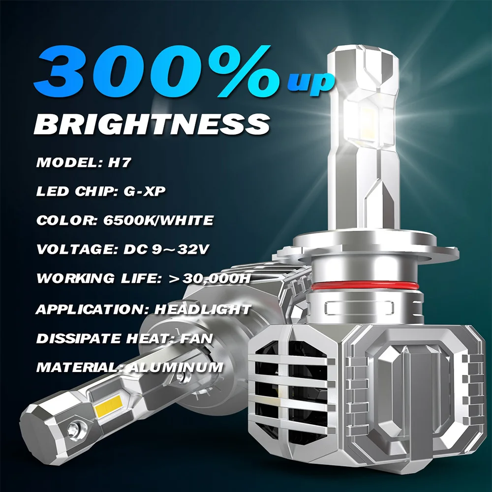 2 шт. H7 светодиодные лампы для фар супер яркие 20000Lm 6500K белые фары автомобилей Honda