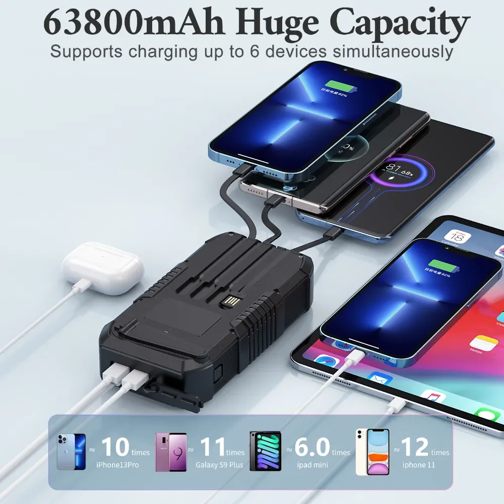 

Outdoor Solar Waterproof Hand-crank Power Bank PD QC 3.0 Fast Charging 63800mAhMobile for Phone Portable Charging Battery
