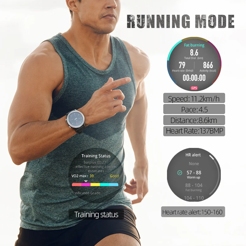 NORTH EDGE 2022 New Sports Smart Watch GPS GLONASS GALILEO Heart Rate SpO2 VO2max Stress 120+ Mode 18days Standby Compass | Электроника