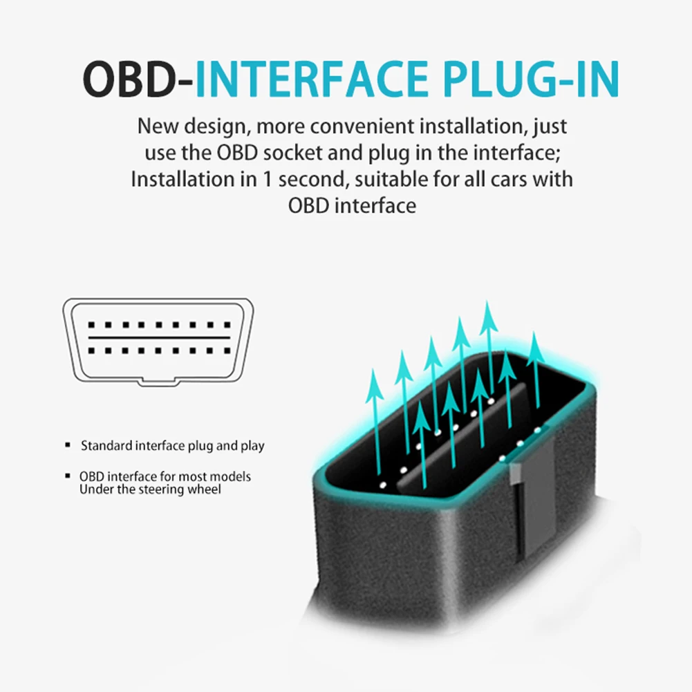 Высококачественный автомобильный GPS-трекер с интерфейсом OBDII локатор для