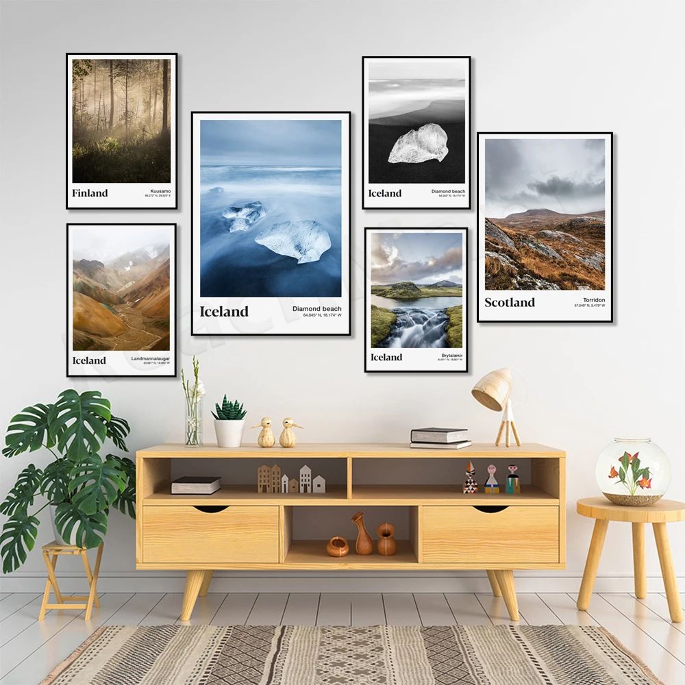 Шотландия Исландия Норвегия Фарерские острова Ice on Diamond Beach | Финляндия постер для