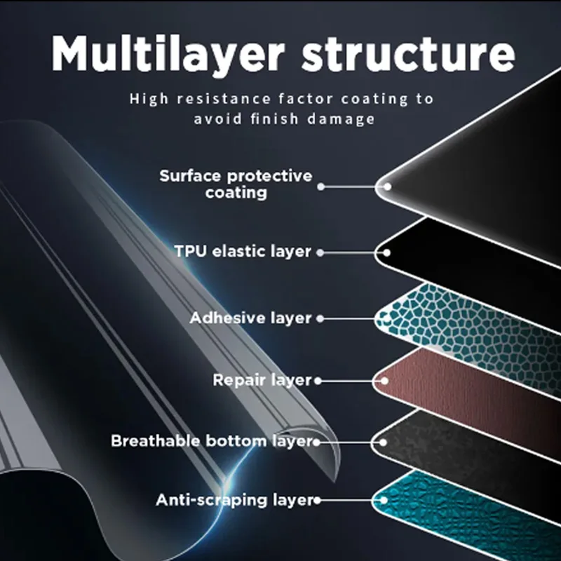 Защитная пленка для салона автомобиля CAOA CHERY TIGGO 5X PRO HYBRID MAX DRIVE 2023