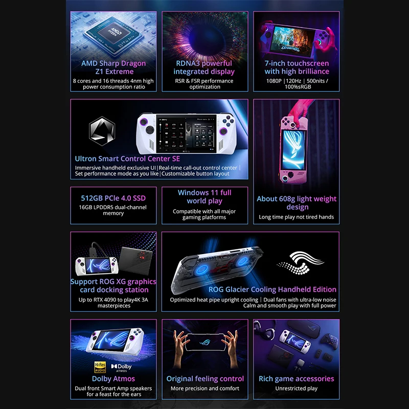 Рисунок 2 - Оригинальная портативная игровая