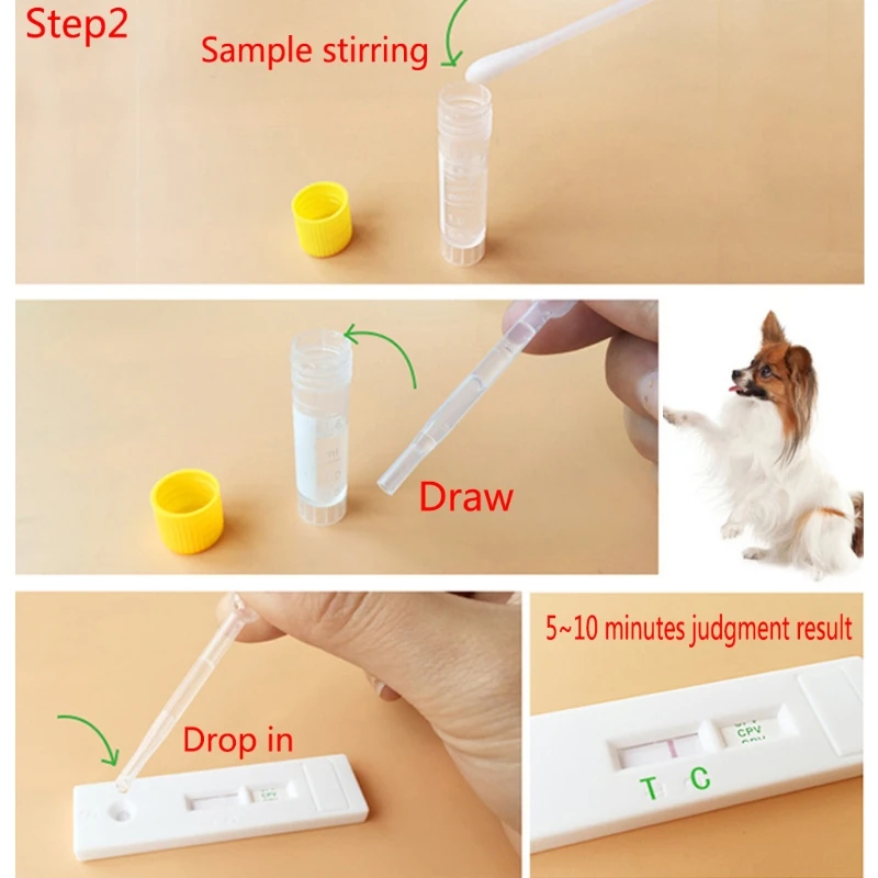 Набор для тестирования на ПЭТ-собак ватные тампоны капельницы канифоли |