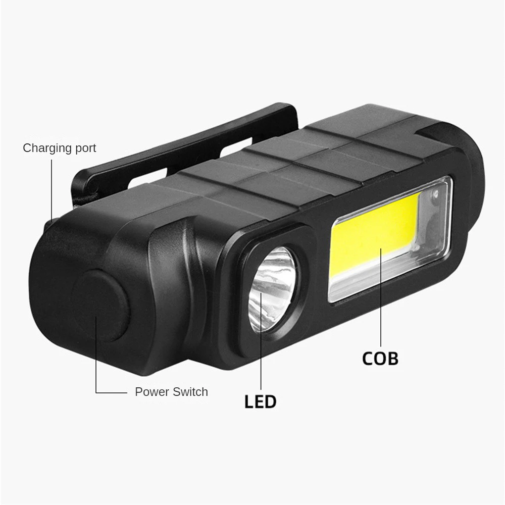 

Strong Headlamp Life Waterproof Portable New Strong Light Long Shot Portable Lighting Led Lamp Usb Interface Charging Headlamp