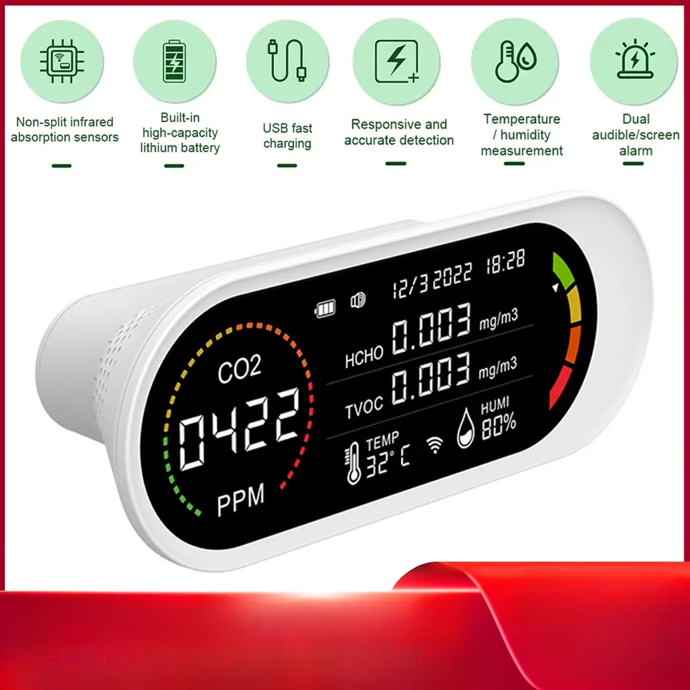 

5 в 1 детектор качества воздуха TVOC HCHO CO2 измеритель углекислого газа тестирование температуры и влажности самокалибровочный монитор качества воздуха