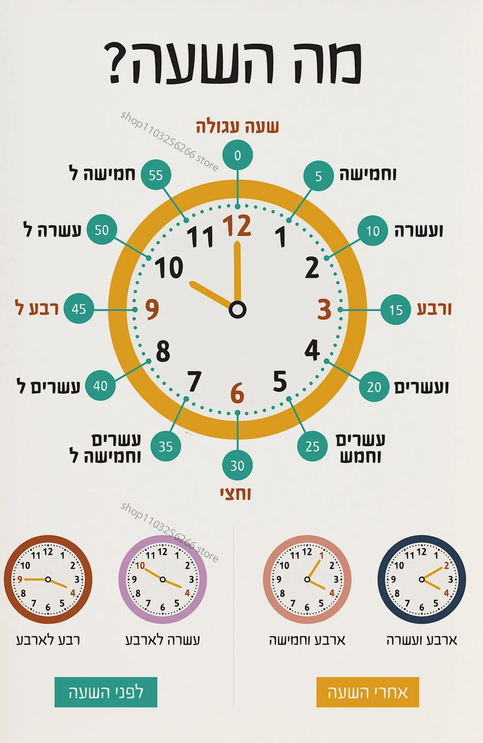 Настенная живопись на холсте 