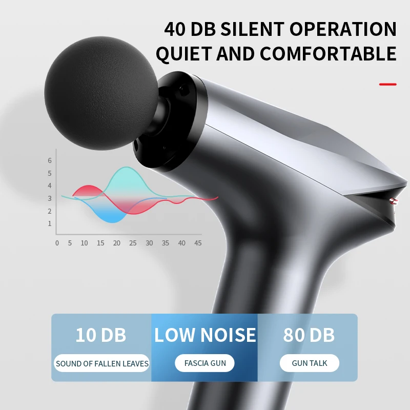 JianYouCare ледяной холодный компрессионный массажный пистолет Электрический