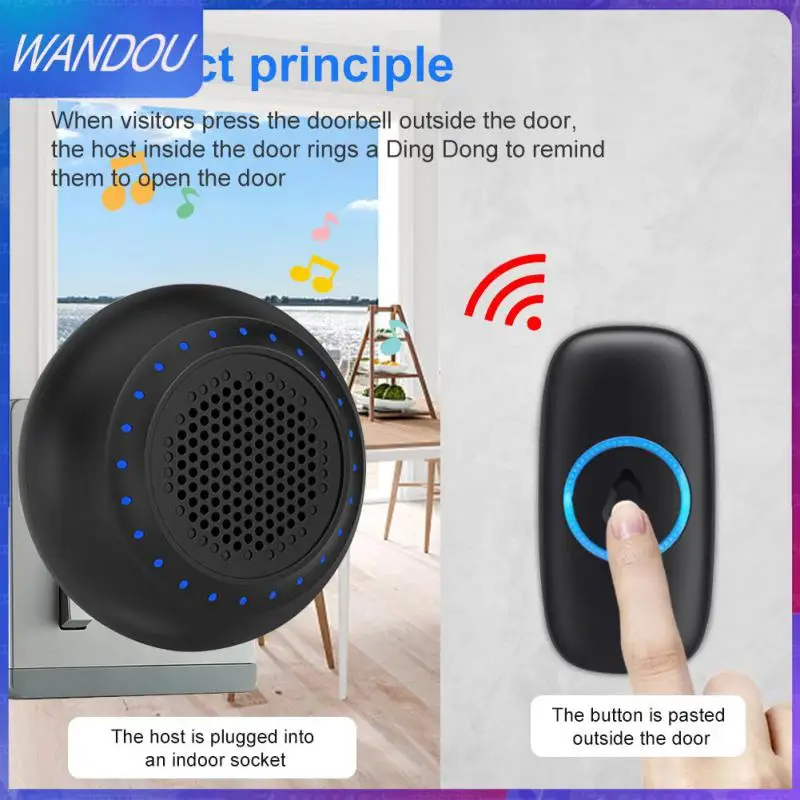 

Электронный дверной звонок, 150 м, 433 МГц, с одним приводом, две кнопки, водонепроницаемый Умный домашний пейджер, дверной звонок M523