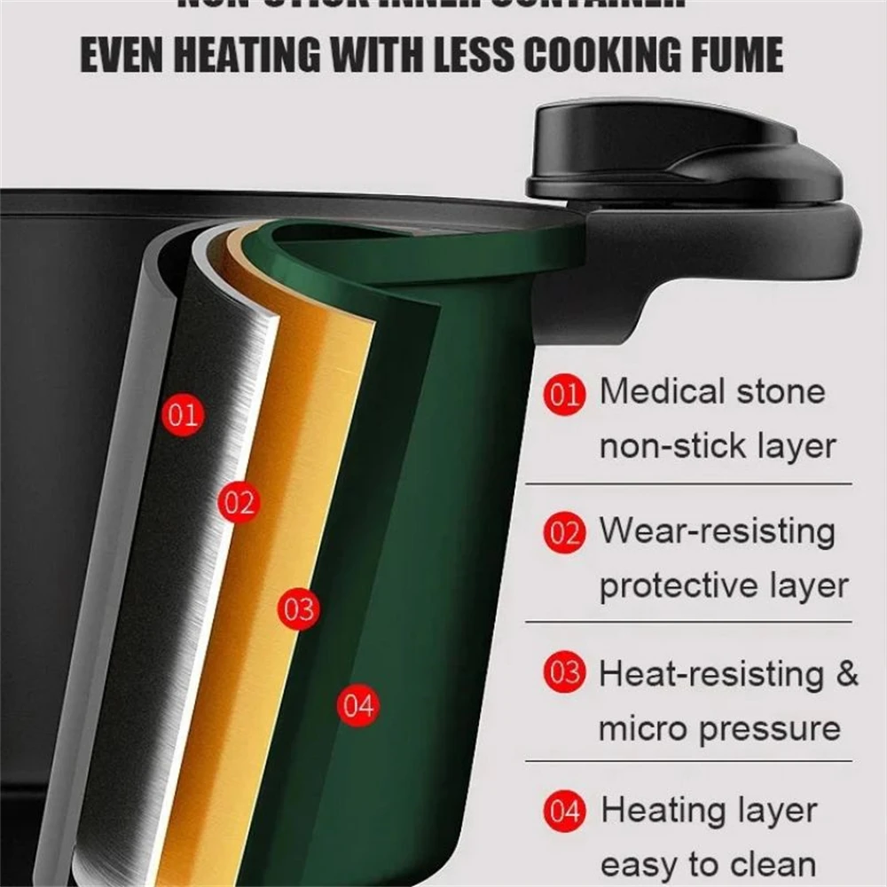 Микроскороварка 3 5 л скороварка из нержавеющей стали уличная микроскороварка