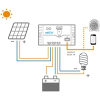 20 kw solar energy systems 5kw 10kw 30kw paneles solares lithium ion lifepo4 battery solar energy products