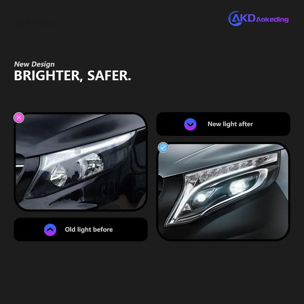Фото AKD Автомобиль для Benz Vito 2013-2019 Фара DRL Hella 12V H7 Светодиодные биксеноновые лампы Противотуманные фары Инструменты 2 шт. Vito W447 Автомобили Аксессуары №2