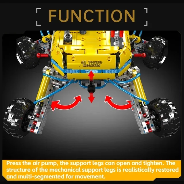 17060 технический вездеходный экскаватор Mold KING модельные комплекты с