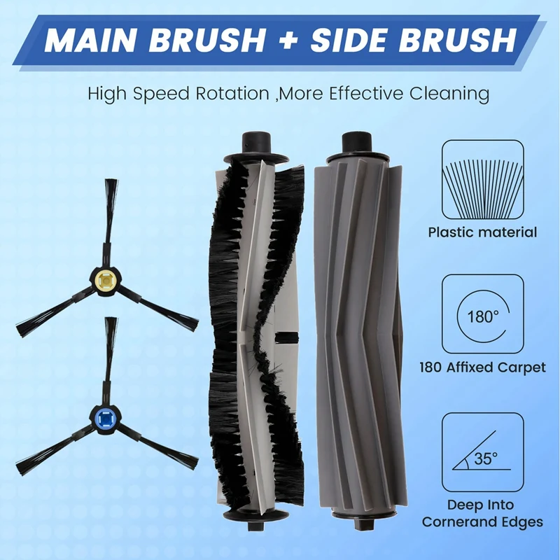 HEPA Filter For ILIFE T20s Robot Vacuum Roller Side Brush Cleaner Replacement Spare Parts