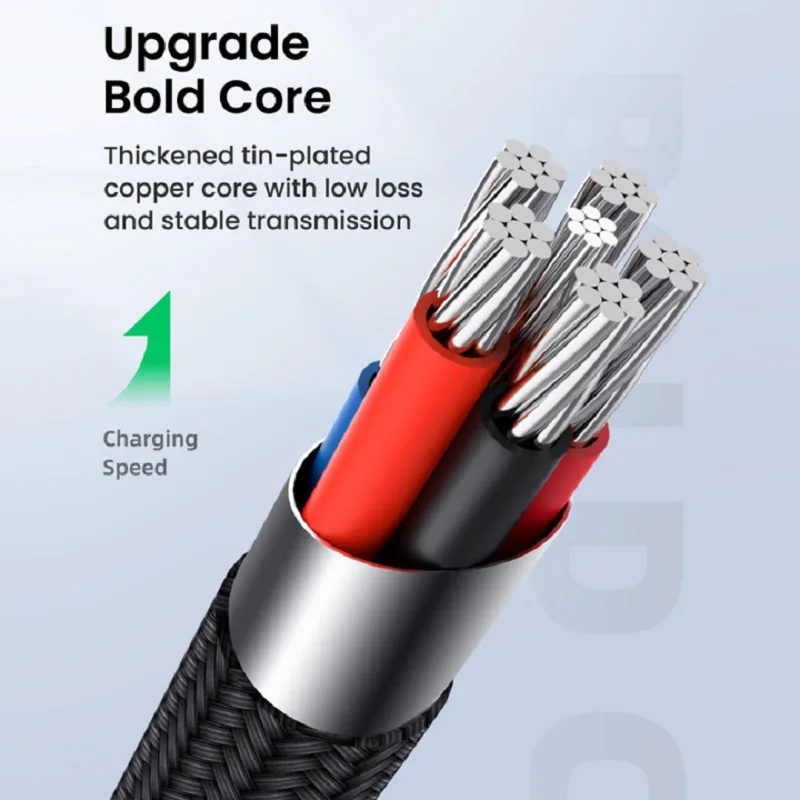 Кабель USB Type-C на 5 А 100 Вт