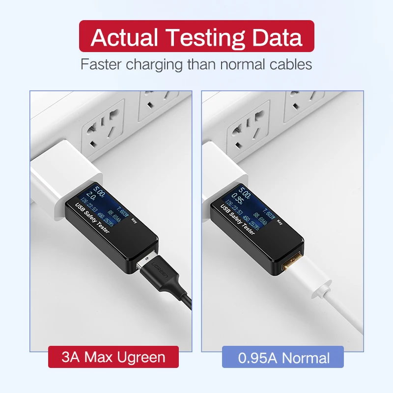 Фото Кабель Micro USB Ugreen для телефонов Android, 3A, 0.25-3 м №3