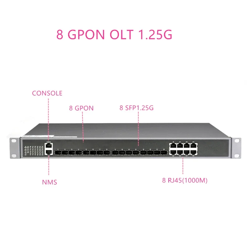 8 ПОРТ GPON OLT с соотношением разделителей 1:128 МАКС. 8-контактный ДЛЯ FTTH 1000BASE-C+/C++ (2 5G) +
