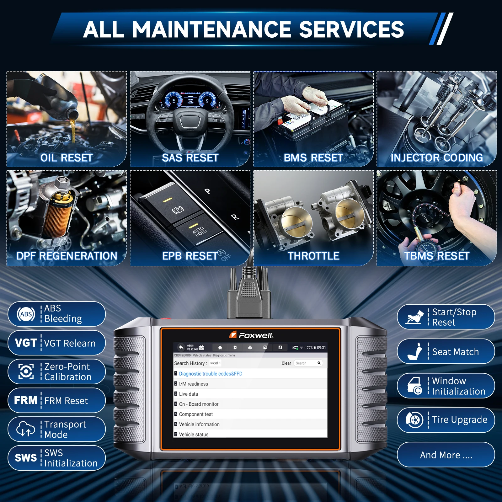 Диагностический сканер Foxwell NT710 OBD2 двунаправленный считыватель кодов для всех