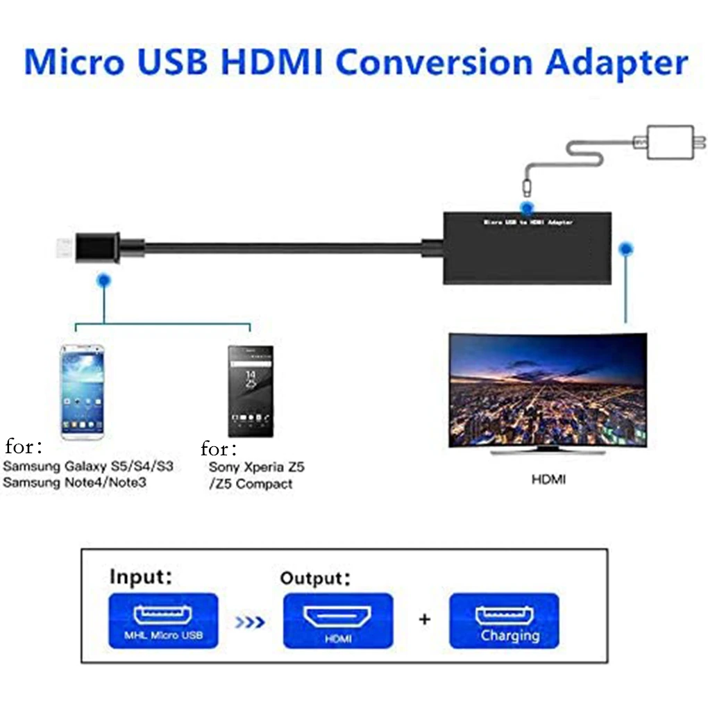 Micro USB к HDMI-совместимый кабель HD 1080P для Samsung HTC LG xiaomi2 Android HDMI конвертер Mirco