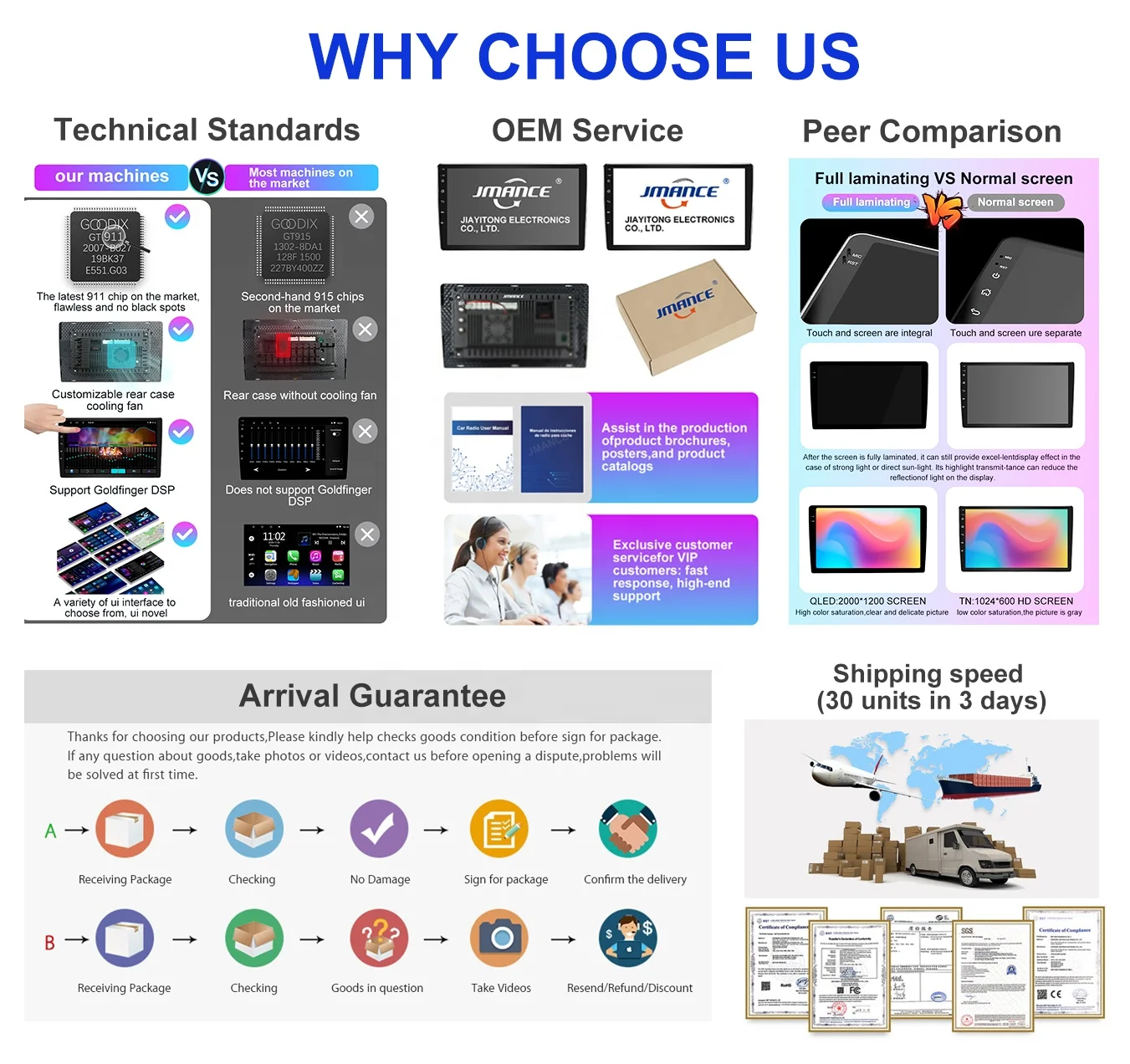 Приборная панель Jmance с ЖК-дисплеем 2 5 дюйма для Tesla Model 3