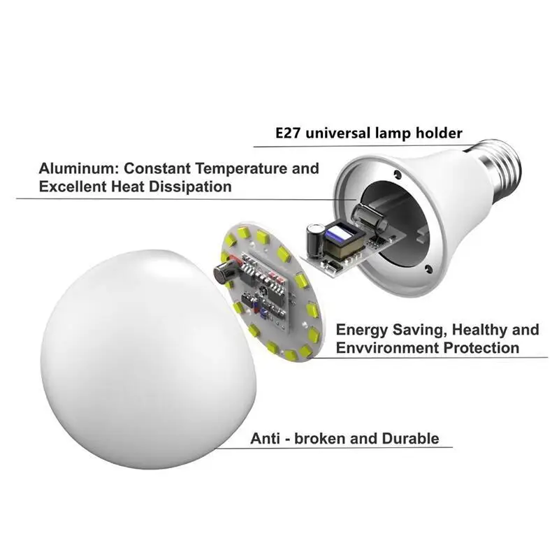 Умный датчик освещенности xiaomi. Smart sensor light. Управление освещением в умном доме. Усб фонарь с датчиком движения. Умный ночник xiaomi yeelight plug-in night light sensitive (ylyd09yl).