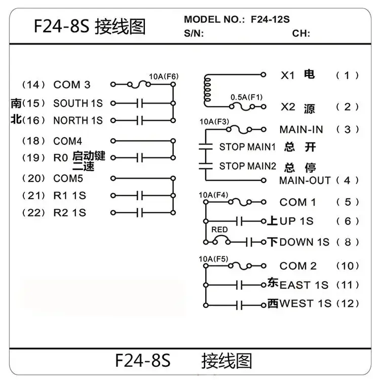 F24-8D/8S Пульт дистанционного управления Кран Промышленный беспроводной пульт Yuding