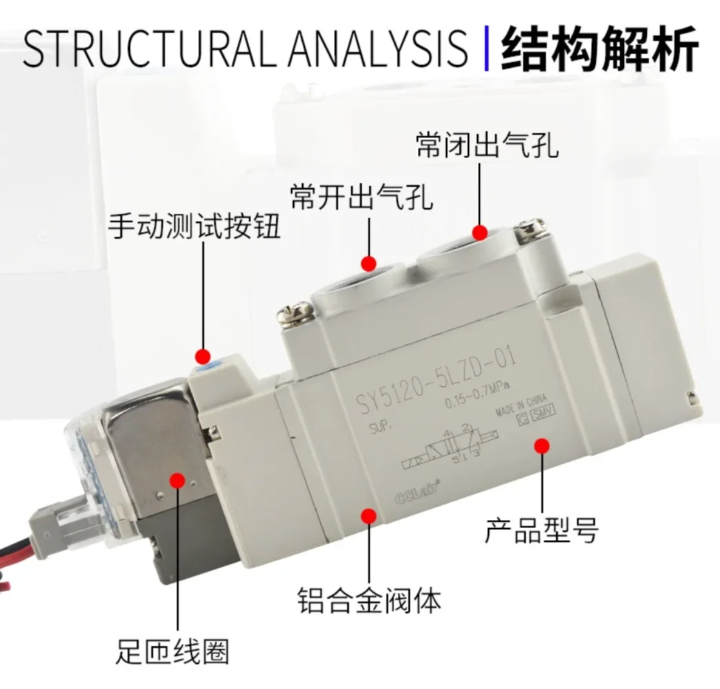 SY5120 Двухпозиционный 5540 Пятиходовой электромагнитный клапан SY5220 5320 5420 5520 5140 5240 5340