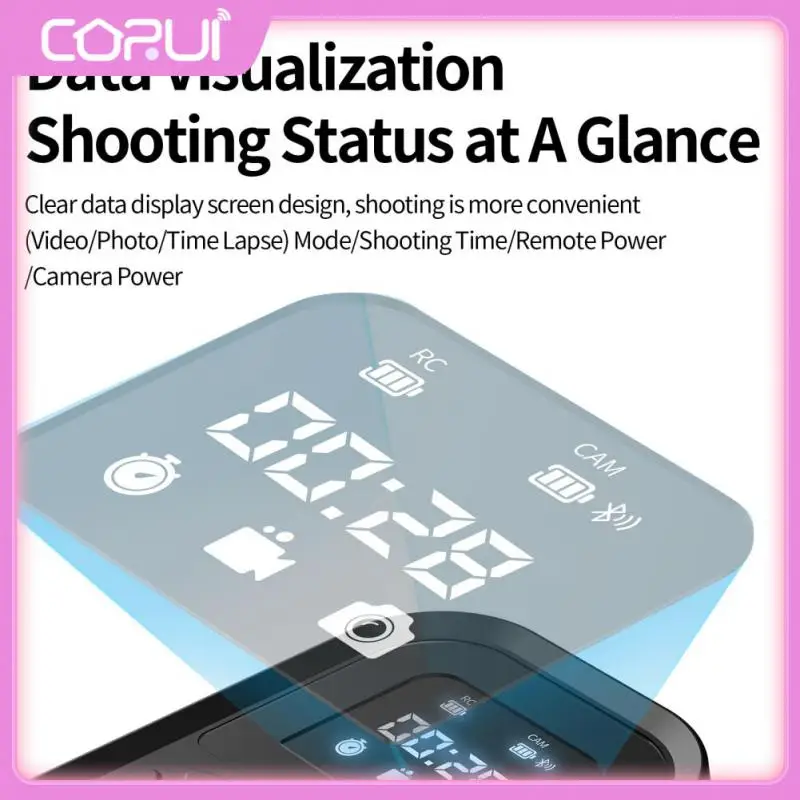 

2/3/5 шт., пульт дистанционного управления