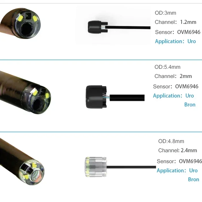 Фото Многоразовые гибкие USB-эндоскопы: ларингоскоп, бронхоскоп, назофарингоскоп, цистоскоп №2