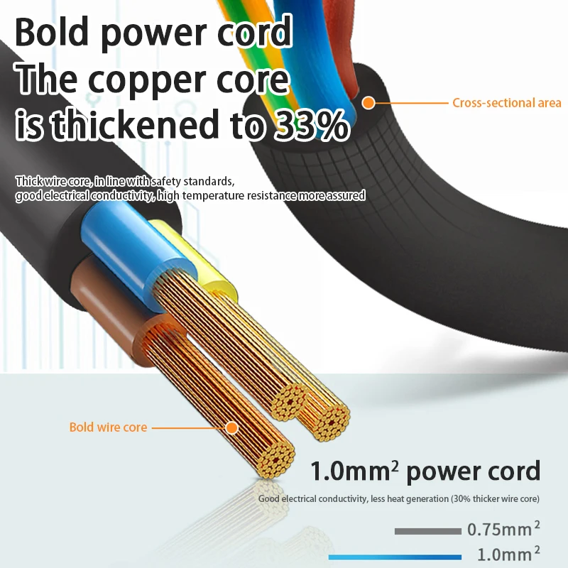 Сетевой удлинитель для розетки переменного тока с 4 USB-портами |