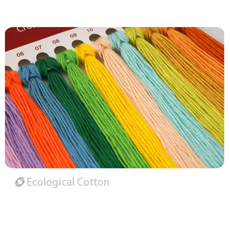 Набор для вышивки крестиком Веселая домашняя работа 2963