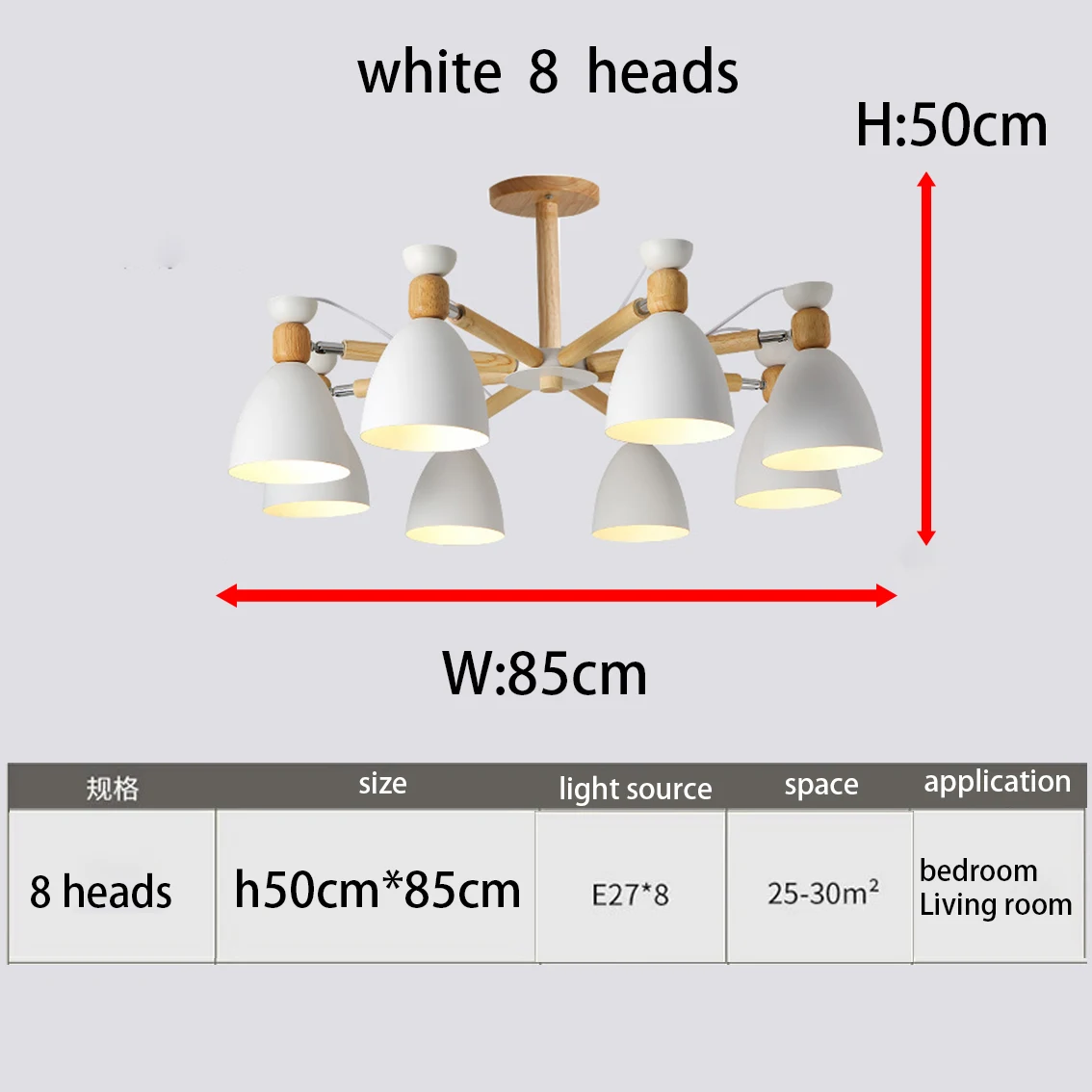 

Потолочные светильники DF LIGHT HOUSE 3 головы