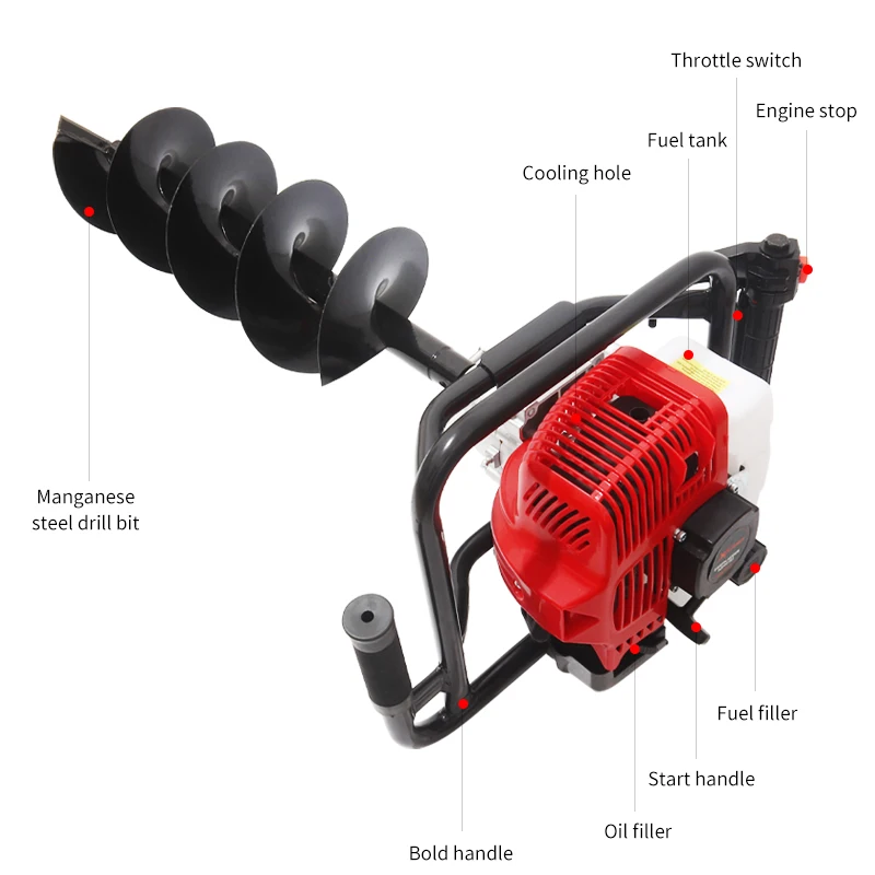По низкой цене кВт многофункциональная стандартная высокомощная наземная